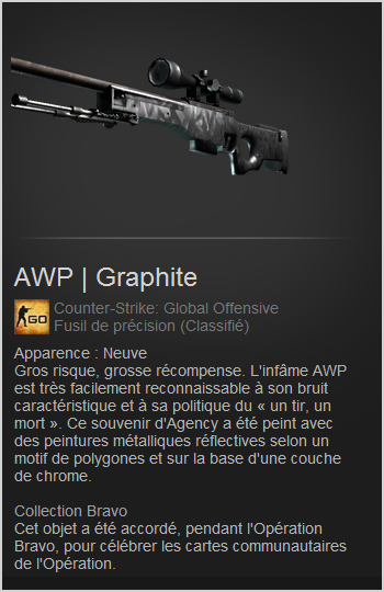 AWP | Graphite (Neuve)