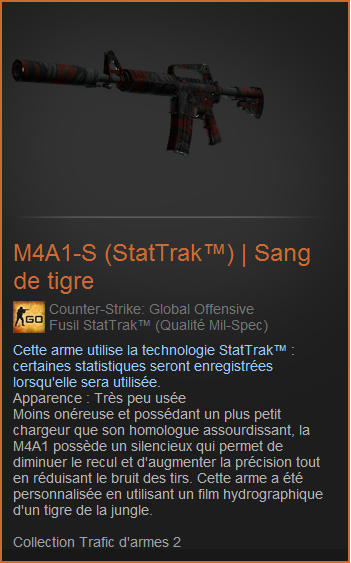 M4A1-S | Sang de Tigre STATTRAK Skin CSGO